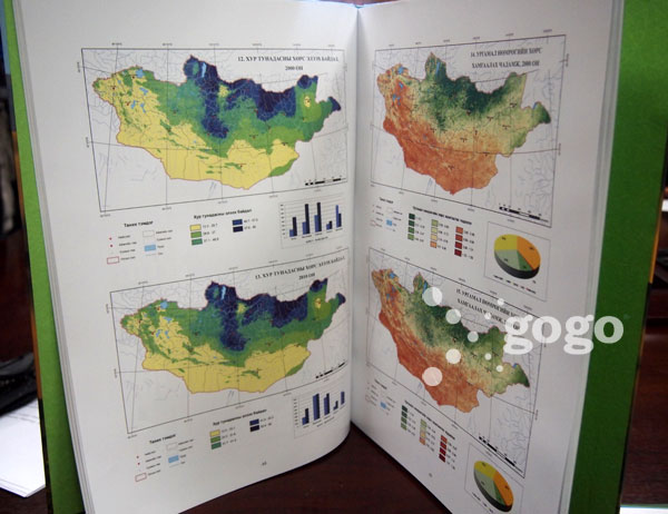 Манай улсын нийт газар нутгийн 77.8 хувь нь цөлжилтийн аюулд өртөөд байна