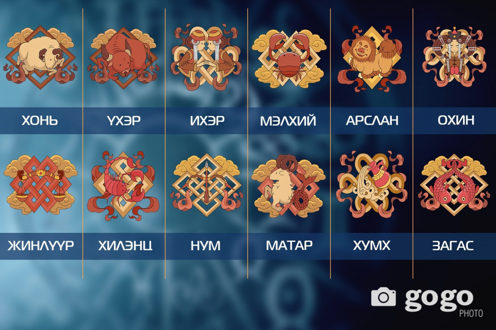 ЗУРХАЙ: Өнөөдөр хонины ордныхны ажил хэрэг, хувийн харилцаа таатай байна