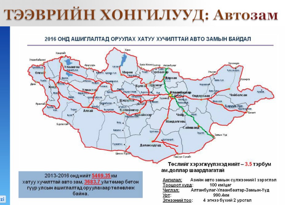 Карта автодорог монголии