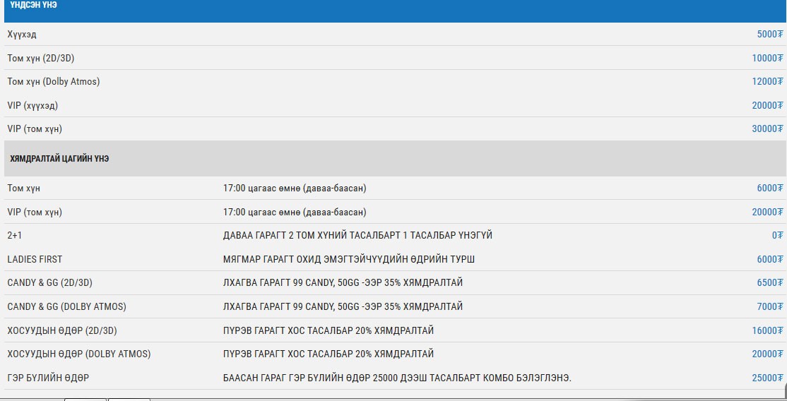Гэгээнтэн кинотеатрын үнэ, урамшуулал