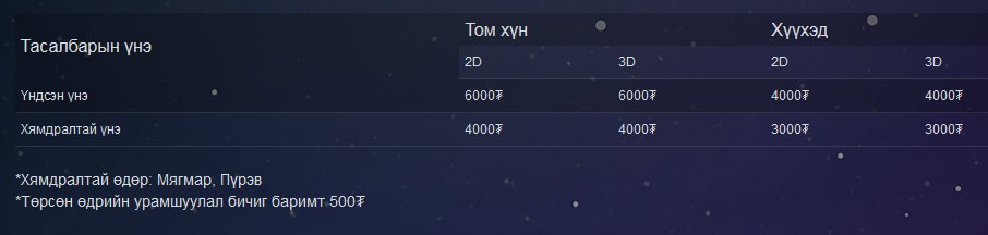 Соёмбо кинотеатрын үнэ, урамшуулал