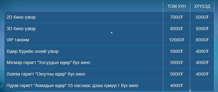 Тэнгис кинотеатрын тасалбарын үнэ, урамшуулал