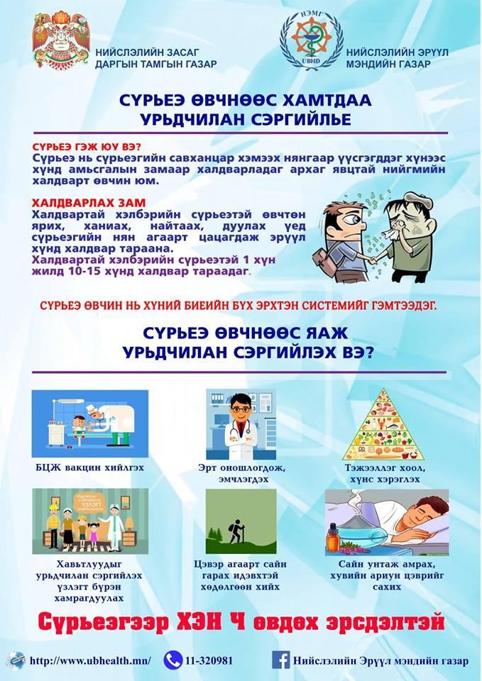 Сүрьеэ өвчнөөс СЭРГИЙЛЭХ АРГУУД