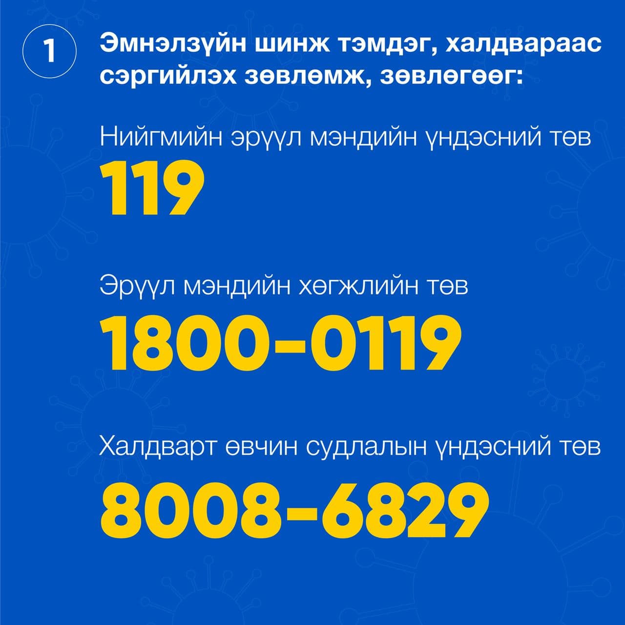 Халдвар авсан хүмүүсийн 24 хувьд хуурай ханиалгах шинж тэмдэг илэрч байна