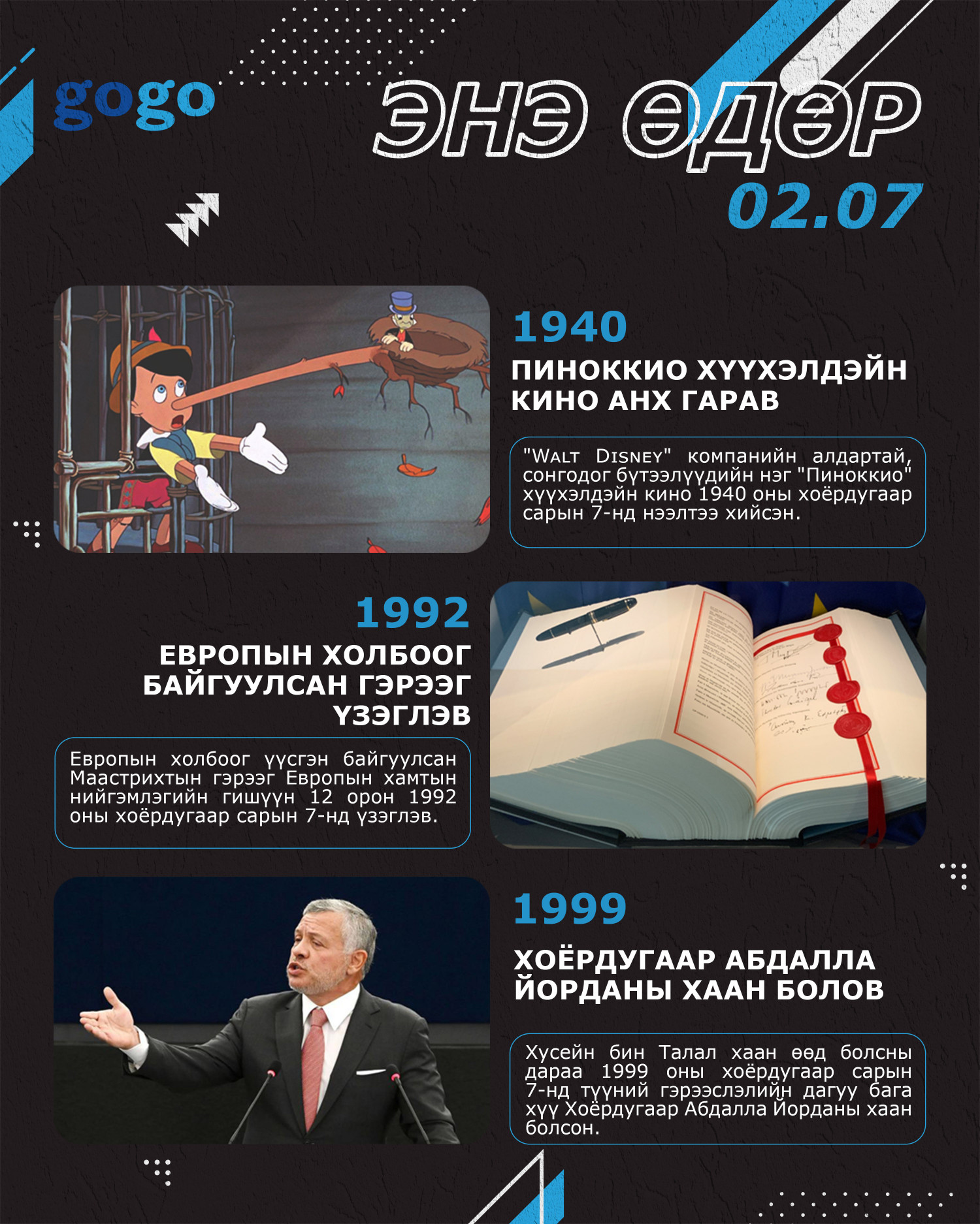 Хоёрдугаар сарын 7: Пиноккио хүүхэлдэйн кино анх гарав