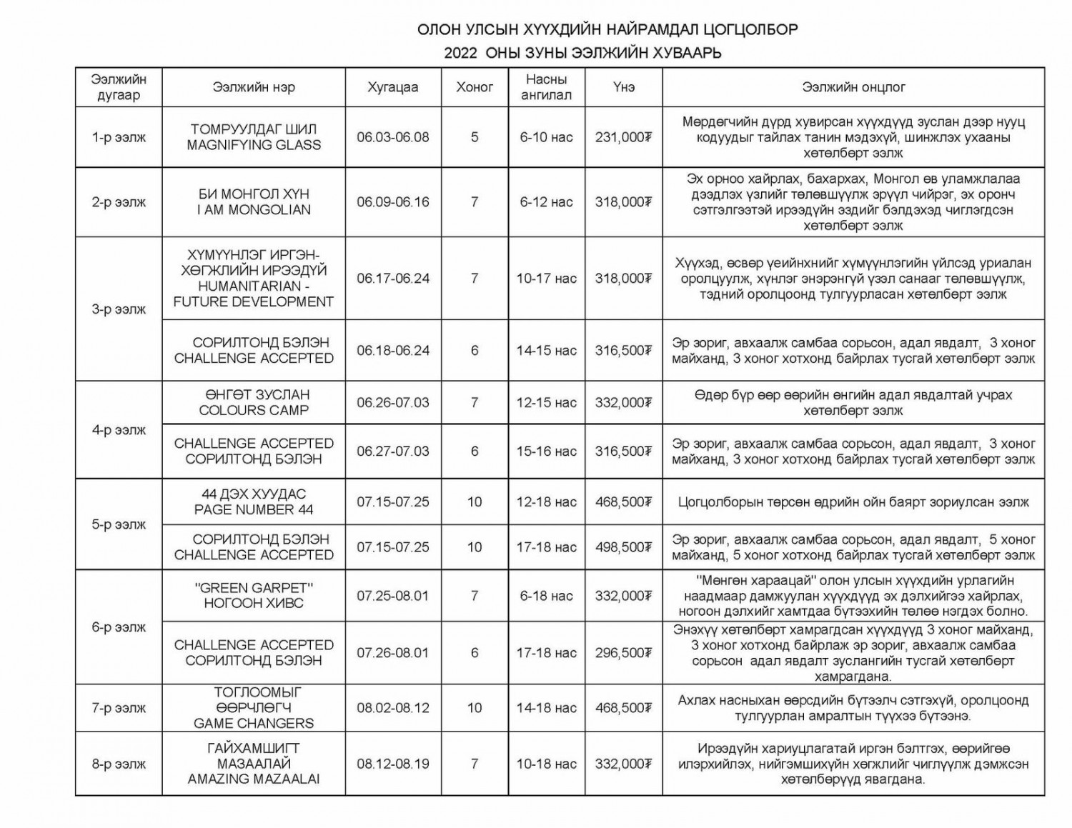 Найрамдал зуслан 2022 оны зуны ээлжийн захиалгаа авч эхэлжээ