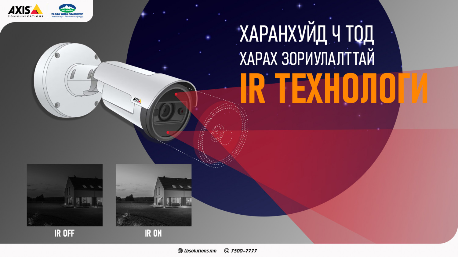 Танд хяналтын камер хэрэгтэй юу?