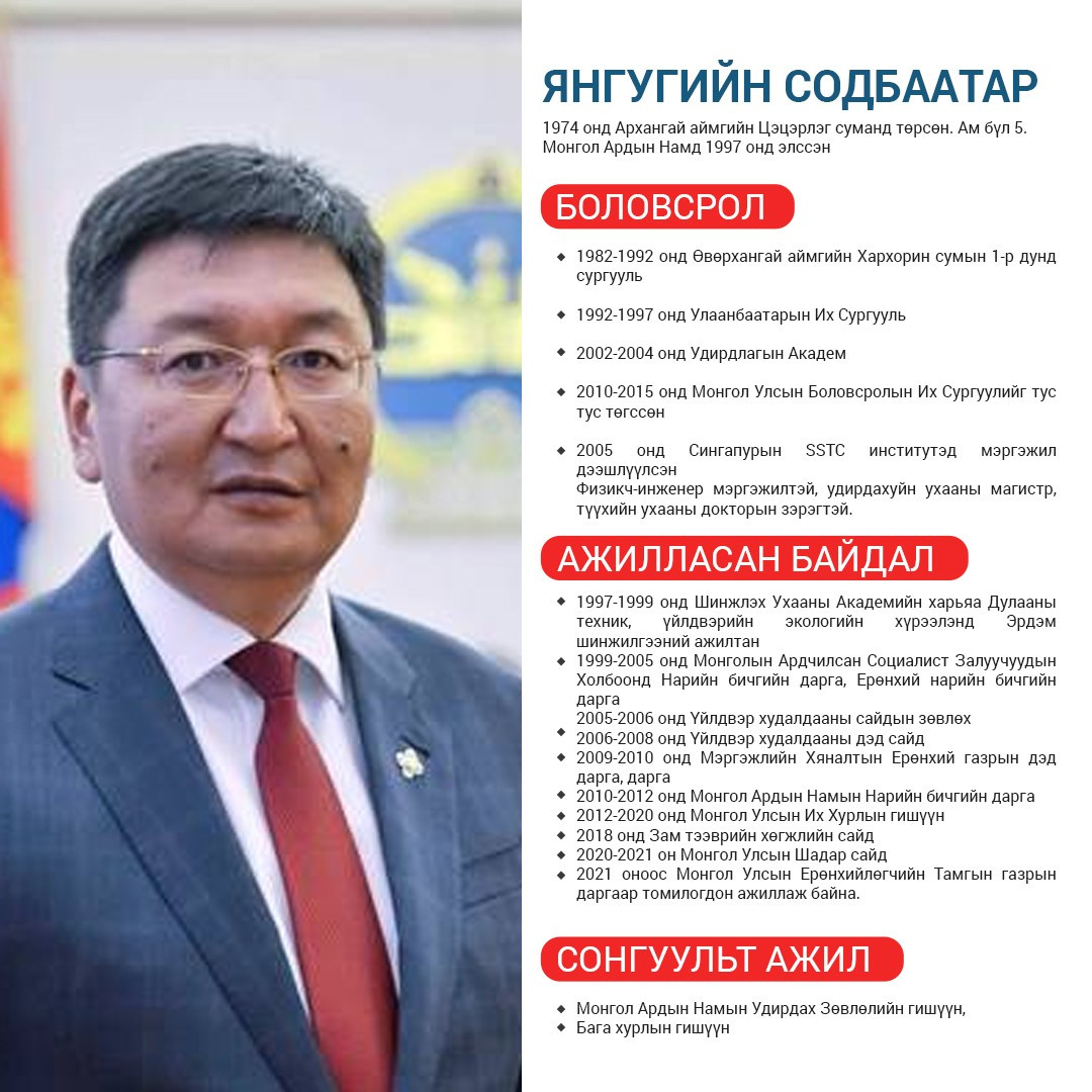 МАН-ын Орон тооны бус нарийн бичгийн даргаар Д.Тогтохсүрэн, Я.Содбаатар ...