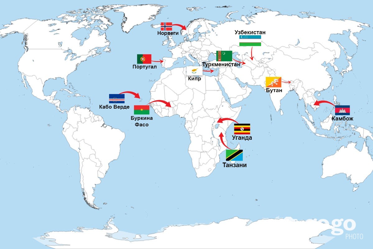 Папиллома вирусийн  халдварын эсрэг вакцинжуулалтын  хамрагдалт өндөр улсууд 