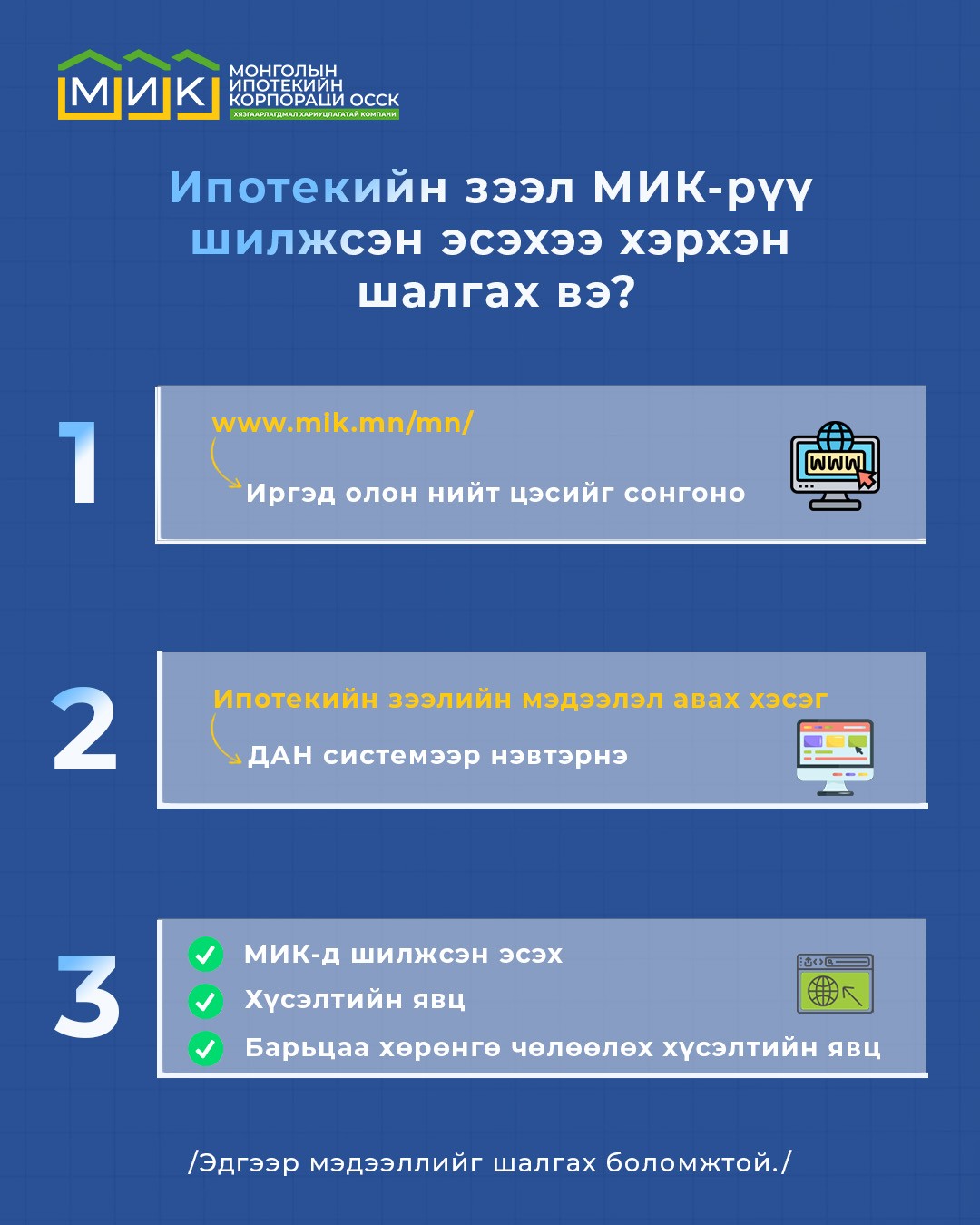 Ипотекийн зээлээ МИК-рүү шилжсэн эсэхийг хэрхэн шалгах вэ?