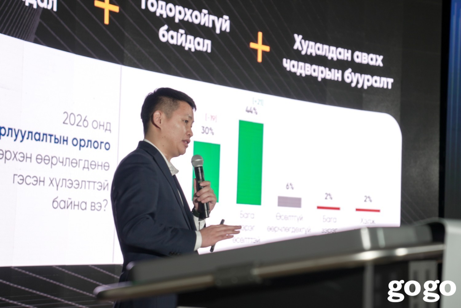 "MMCG" компанийн судалгаа стратеги, бодлого төлөвлөлтийн газрын захирал П.Түвшинмандах