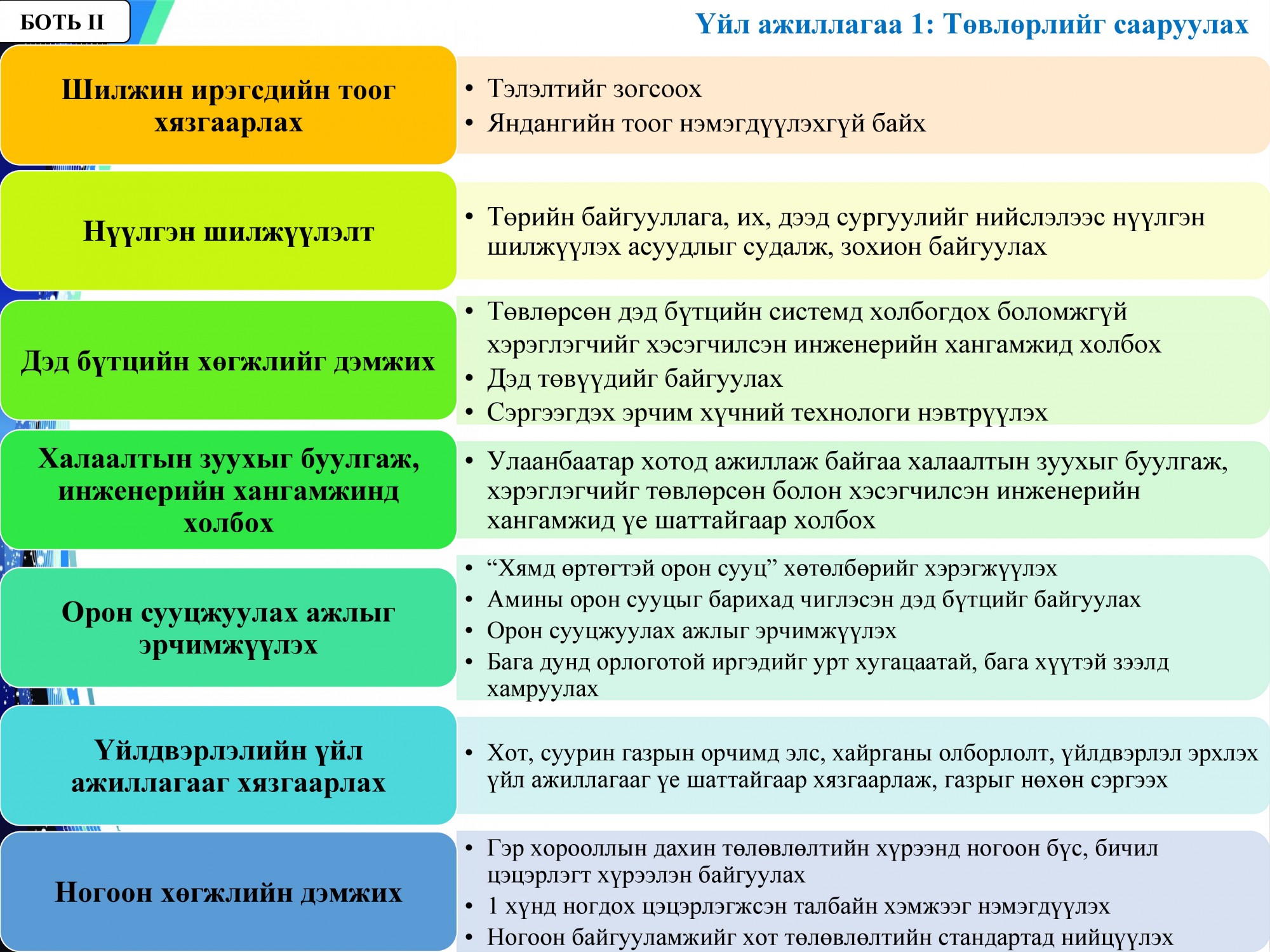 групповые санкции и их виды фото 13