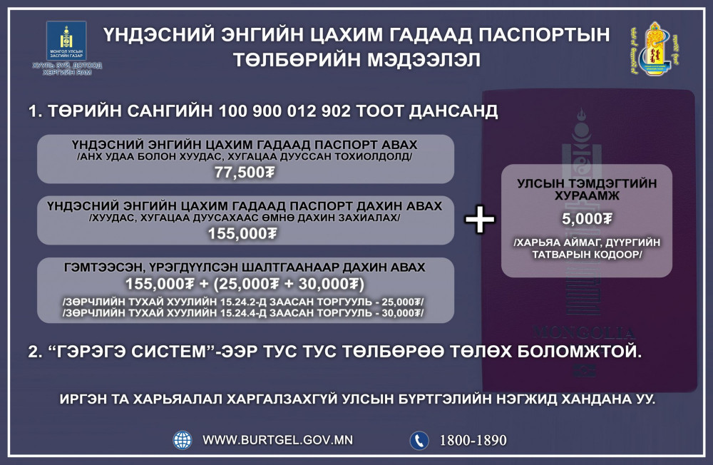 Цахим гадаад паспорт 77-155 мянган төгрөгийн үнэтэй