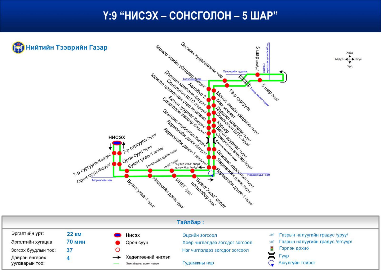 ФОТО: Өөрчлөлт оруулсан дөрвөн чиглэл